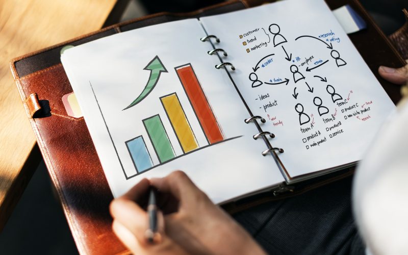 strategie-developpement-entreprise-800x500